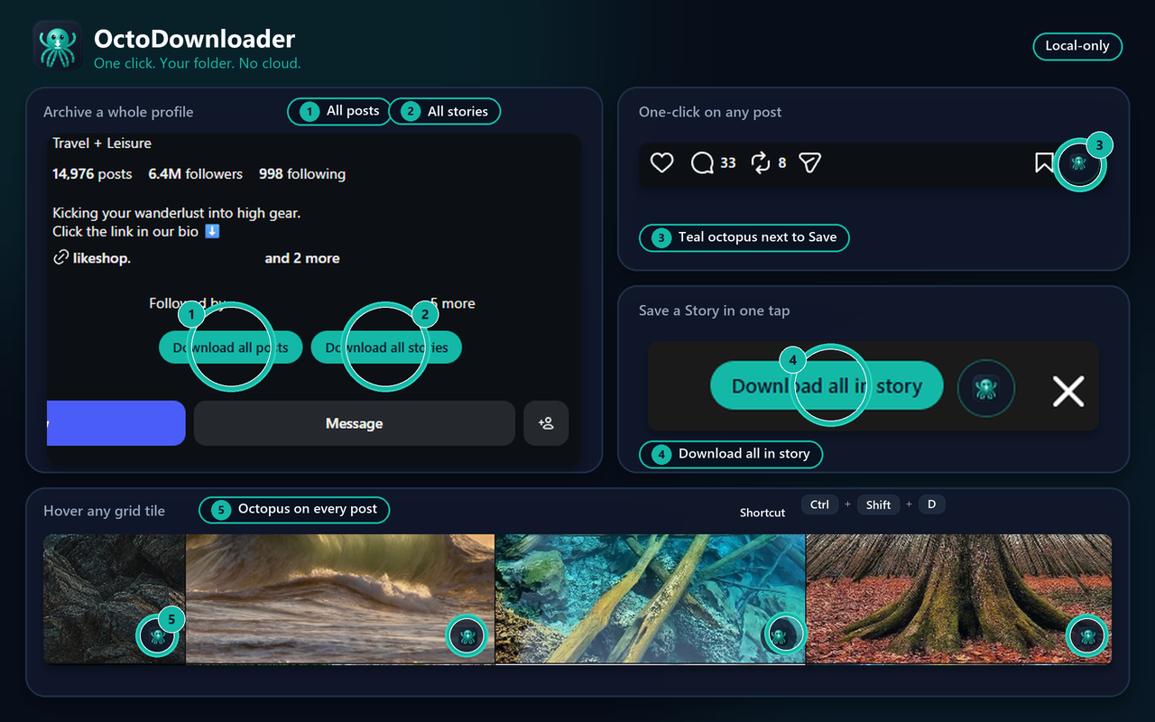 Callouts for download-all on profiles, one-click save, Stories, and hover-to-save on the grid